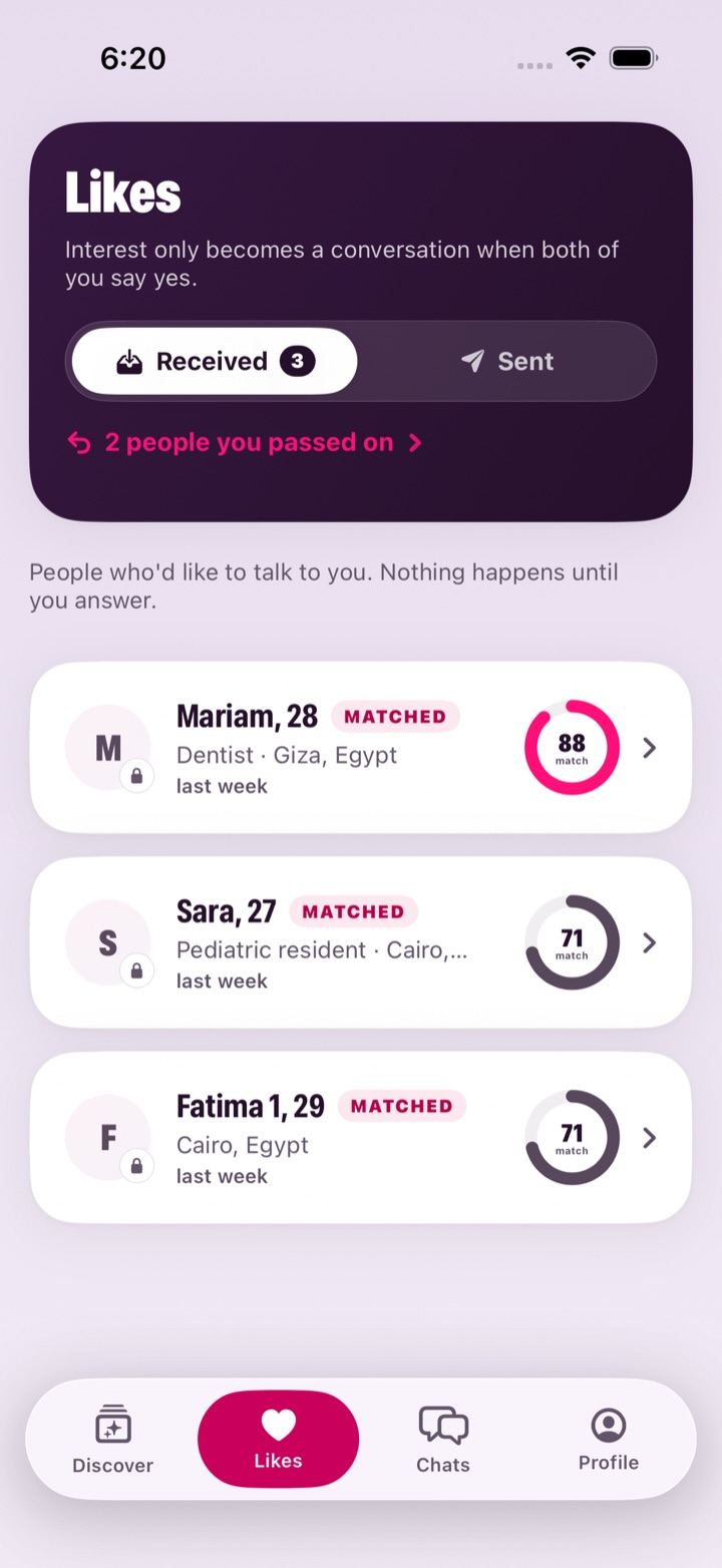 صندوق الإعجابات، يعرض الأعضاء الذين أبدوا اهتمامهم.